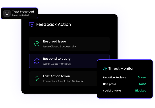 Reputation Management Solutions